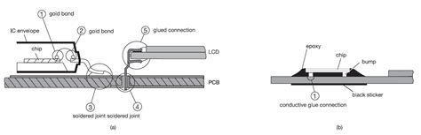 anders electronics plc|anders technology.